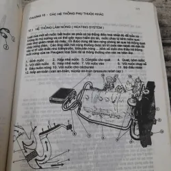 Kỹ thuật SỬA CHỮA & BẢO TRÌ XE HƠI. CB kỹ sư Nguyễn Cung Thông 779087