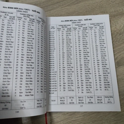 Lịch Vạn Niên 1932 - 2050 517682