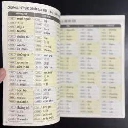 [Tiếng Trung] 3000 Từ vựng Tiếng Trung theo chủ đề – Cho người mới học 933952