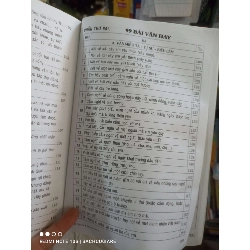 199 dàn bài và bài văn hay 7 2015 mới 80% Giáo khoa HCM2702 930373