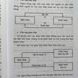 TÍN DỤNG NGÂN HÀNG 498230