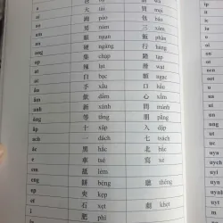 Giáo Trình Tiếng Quảng Đông Trọn Bộ theo Chủ Đề 723030