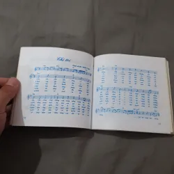 Tập nhạc trẻ Tình Xanh 1 - Thập niên 2000 1005751