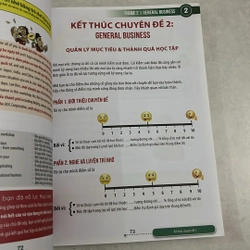 Luyện siêu trí nhớ từ vựng Tiếng Anh 506207