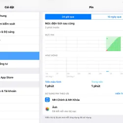 Máy tính bảng ipad air 4G, Wifi 788309