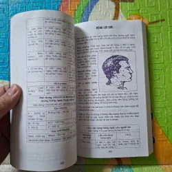 Cẩm nang sử dụng các phương thuốc thiên nhiên nâng cao sức khỏe 974673