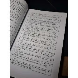 215 câu hỏi đáp và xử lý tình huống về luật thuế thu nhập cá nhân - Phan Thông Anh - 2009 mới 80% ố ẫm - GIÁO TRÌNH, CHUYÊN MÔN - HCM0111 630153