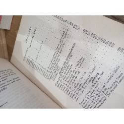 Modern Thai - Gordon H. Allison 687961