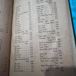 TỬ VI HÀM SỐ - NGUYỄN PHÁT LỘC (1972) 996481