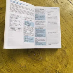 LONGMAN WORDWISE DICTIONARY- 2ND EDITION  602677