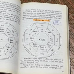 Lịch âm trong cuộc sống 545730