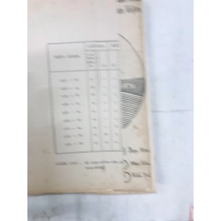 Chỉ nam sinh viên đại học sài gòn 1966 - viện đại học sài gòn 127360