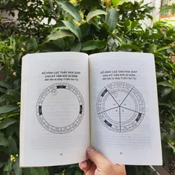 Thời Hùng Vương & Bí Ẩn Lục Thập Hoa Giáp - Nguyễn Vũ Tuấn Anh 722522