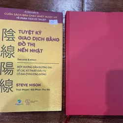 Tuyệt Kỹ giao dịch bằng đồ thị nến Nhật  (7) 600614