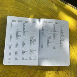 A PRACTICAL ENGLISH GRAMMAR- VĂN PHẠM ANH NGỮ THỰC HÀNH - XUÂN BÁ BIÊN DỊCH VÀ CHÚ GIẢI 736815