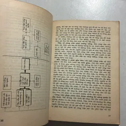 Những vấn đề cốt yếu của quản lý - Harold Koontz (Tập 2) 726985