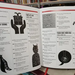 KHÁI LƯỢC NHỮNG TƯ TƯỞNG LỚN - TOÁN HỌC (Lê Hương Ly, Nguyễn Thị Bình dịch) 761249