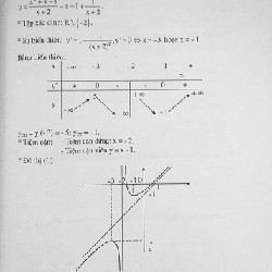 Giới thiệu Đề thi tuyển sinh vào Đại học và Cao đẳng toàn quốc môn Toán 11507