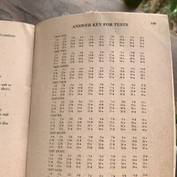 Bài thi trắc nghiệm Anh văn 12AB, Sinh ngữ 1 735440