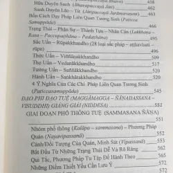 Sách Hướng Dẫn Thiền (Meditation Manual) của Pa Auk Tawya Sayadaw 655280