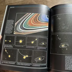 The Atlas of Scientific Discovery  733889