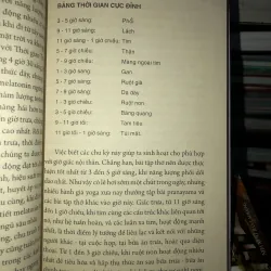 Đức Phật và thời gian - Lama Surya Das 745925