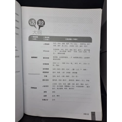 Hướng dẫn học và thi YCT cấp độ 2 + CD mới 90% HCM2007 340335