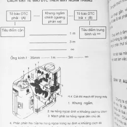 Hướng dẫn sửa chữa máy ảnh điện tử 11491