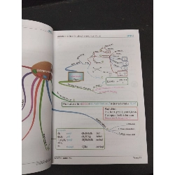 Làm chủ môn hóa trong 30 ngày 1 hóa hữu cơ mới 80% ố nhẹ 2017 HCM2809 Lê Đăng Khương GIÁO TRÌNH, CHUYÊN MÔN 917156