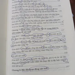 BÁO CÁO TÀI CHÍNH - TRƯƠNG THỊ Ý NHI 738798