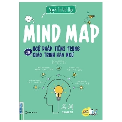 Mind Map Ngữ Pháp Tiếng Trung Theo Giáo Trình Hán Ngữ (2025) - Nguyễn Thị Bích Ngọc