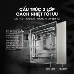 Nồi chiên hơi nước Kalite Vapor 4in1 – 8 chế độ nấu tự động, nhấn là xong 792083