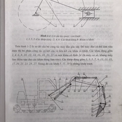 MÁY XÂY DỰNG 455728