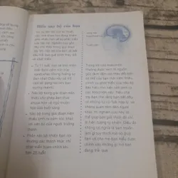 Làm chủ Cảm xúc. Tác giả Helen Greathead. Quỳnh Thông dịch 689325