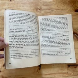 II Giáo Trình: Thanh Toán Quốc Tế Trong Ngoại Thương - PGS. Đinh Xuân Trình - 1996 492691