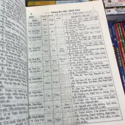 ÂM DƯƠNG ĐỐI LỊCH 2003 - 2010 - NGHIÊM MINH QUÁCH  999035