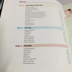 ATLAS GIẢI PHẪU NGƯỜI 6 695043