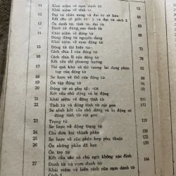 Tiếng Nga Tập 1 - 430 trang  999022