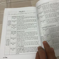 Đổi vận cho người mệnh khuyết 933074