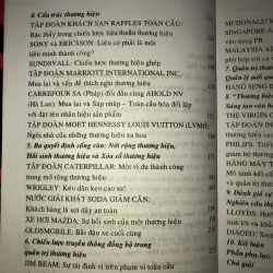Quản trị thương hiệu cao cấp - Từ tầm nhìn chiến lược đến định giá 778549
