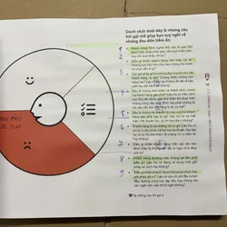 Value Proposition Design Thiết Kế Giải Pháp Giá Trị 708996