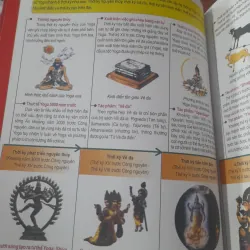 THUẬT DU GIÀ Ấn Độ 757318