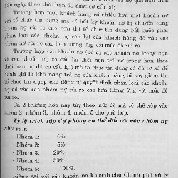 Tín Dụng Ngân Hàng (Phan Thị Cúc) 8152