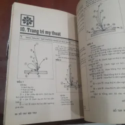 SỔ TAY NỘI TRỢ tập 27 929636