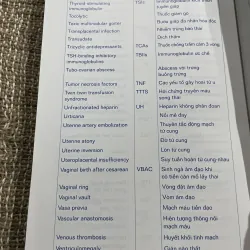 Tình huống lâm sàng Sản bệnh 2  TOY • YEOMANS • FONSECA • ERNEST ;370 trang khổ lớn  1021341