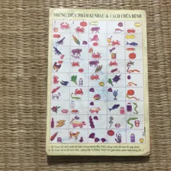 MẸO VẶT ĐÔNG Y - NHỮNG PHƯƠNG THUỐC HAY “ RAU CỦ QUẢ TRỊ BỆNH “ 790877
