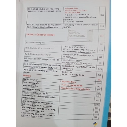 Lập trình với Python - Học Viện VIETSTEM 792286