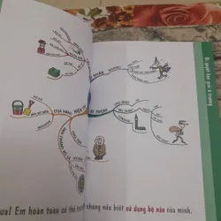 Tony Buzan Mind Maps for Kids Các kỹ năng học giỏi và Bí quyết học giỏi ở trường  591694