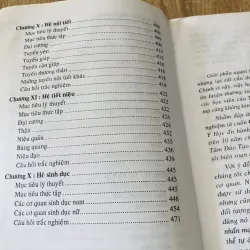 GIẢI PHẪU NGƯỜI - GIẢI PHẪU NGỰC BỤNG 989633