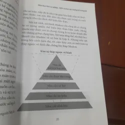 Kenneth Leow - HIỆN THỰC HÓA SỰ NGHIỆP 1002846